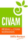 CIVAM
